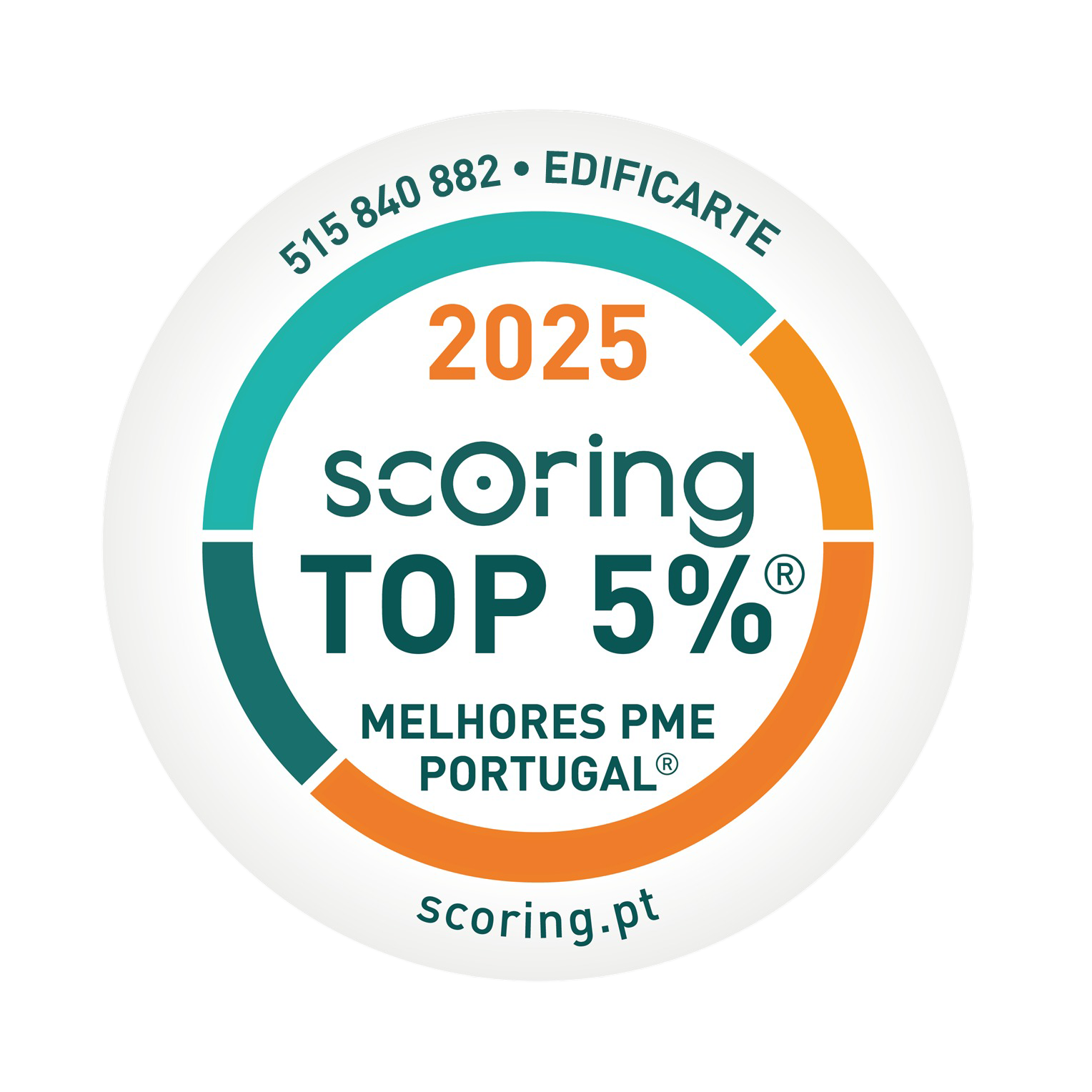 Scoring Top 5% Melhores PME Portugal